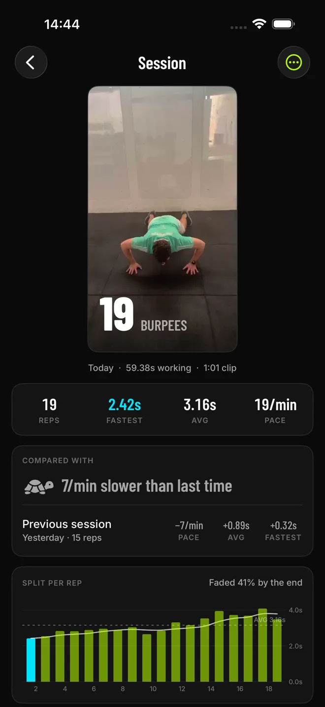 A RepSplit session: 19 burpees on film, with fastest rep, average and pace, compared with the previous session